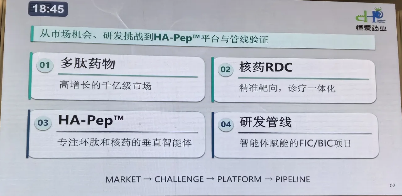 恒爱药业叙事框架