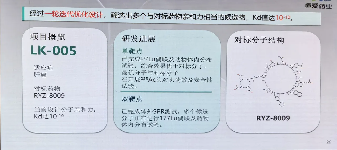 LK-005 项目概览