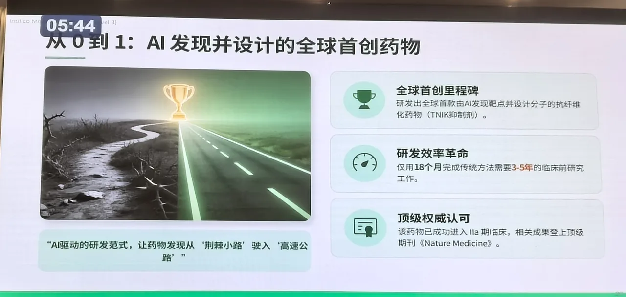 从 0 到 1