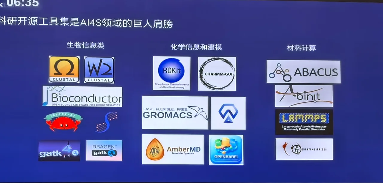 科研开源工具集