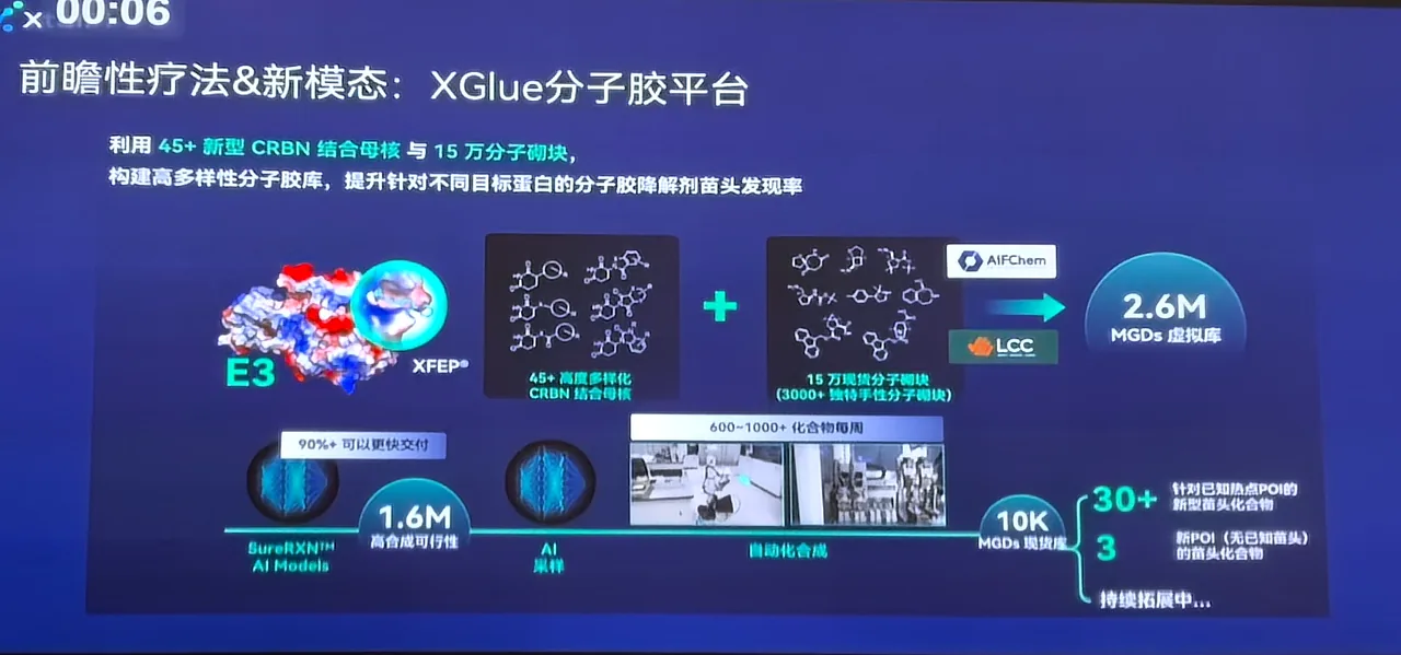 自主发现工作流