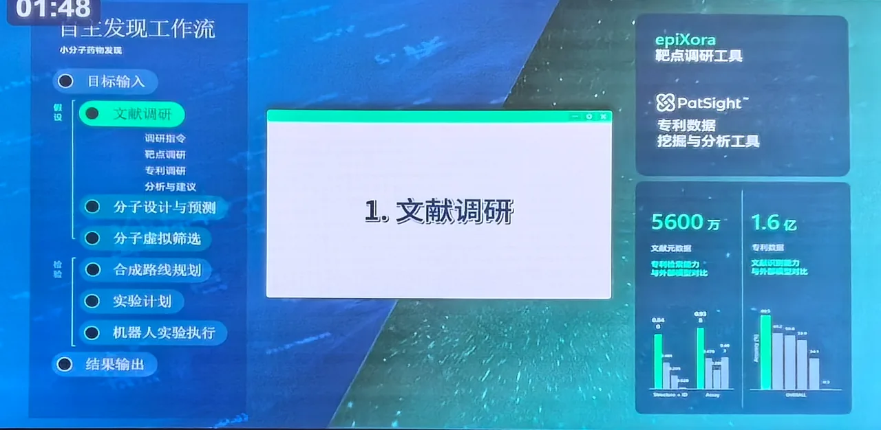 XGlue 分子胶平台